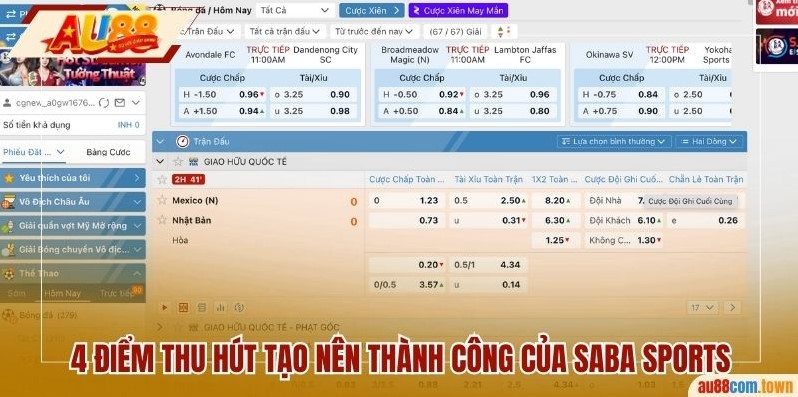4 điểm thu hút tạo nên thành công của Saba Sports