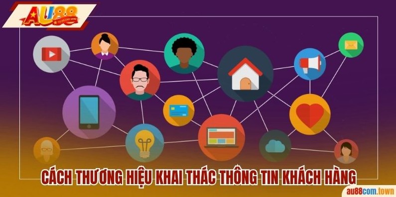 Cách thương hiệu khai thác thông tin khách hàng