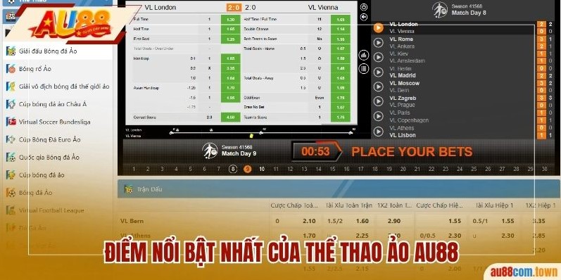 Điểm nổi bật nhất của thể thao ảo AU88