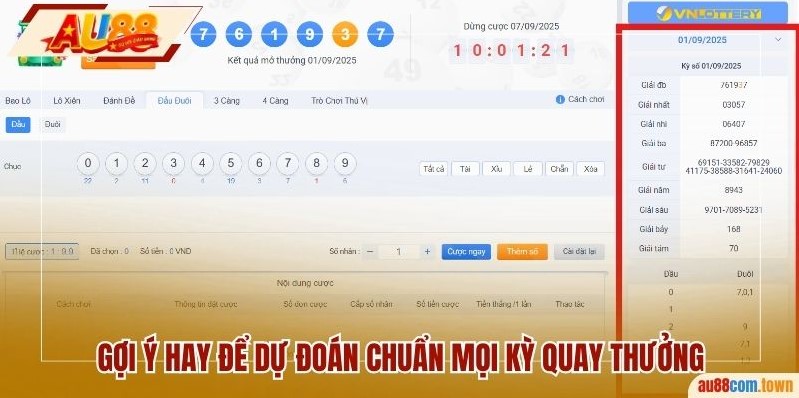 Gợi ý hay để dự đoán chuẩn mọi kỳ quay thưởng