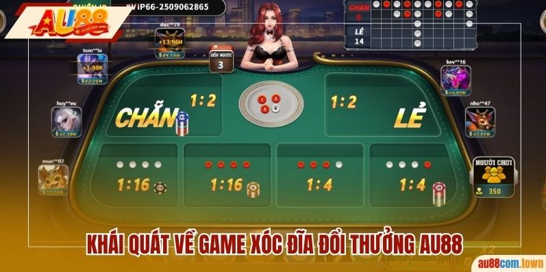 Khái quát về game xóc đĩa đổi thưởng AU88
