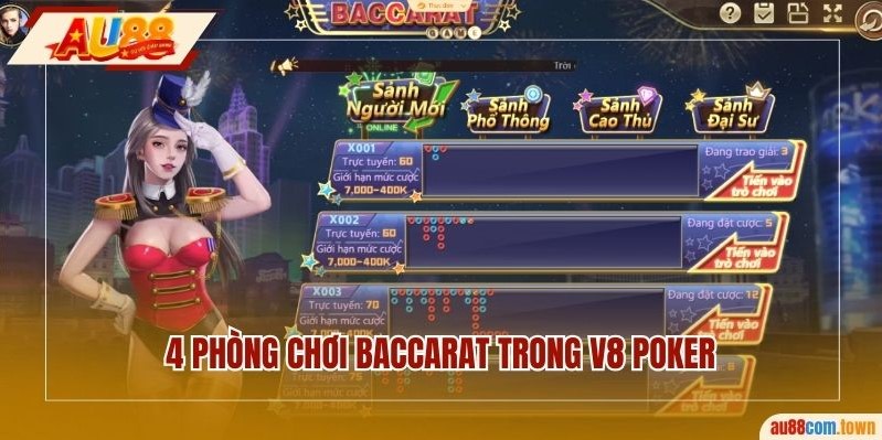 Phòng chơi Baccarat AU88 trong V8 Poker
