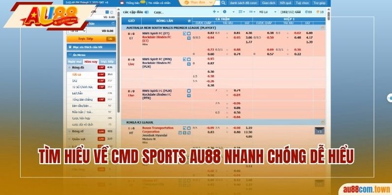 Tìm hiểu về CMD Sports AU88 nhanh chóng dễ hiểu