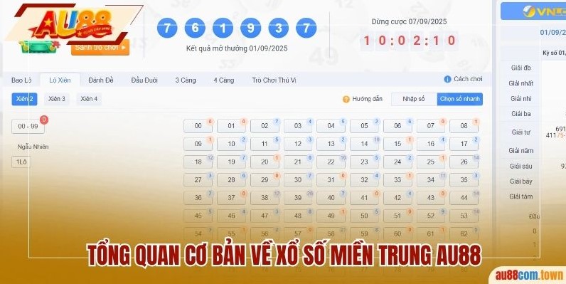 Tổng quan cơ bản về xổ số miền Trung AU88