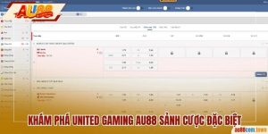 United Gaming AU88