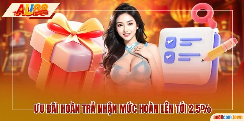 Ưu đãi hoàn trả nhận mức hoàn lên tới 2.5%