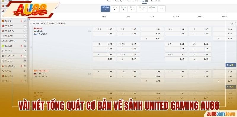 Vài nét tổng quát cơ bản về sảnh United Gaming AU88