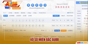 Xổ số miền Bắc AU88