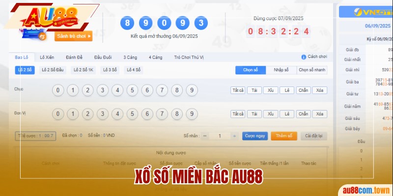 Xổ số miền Bắc AU88